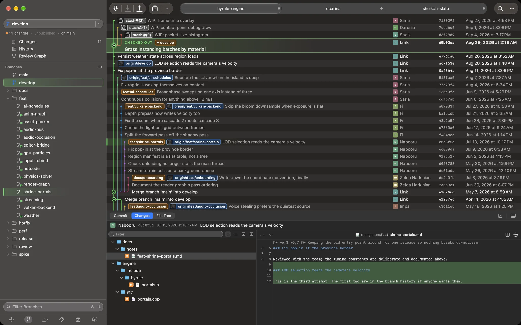 The sidebar showing branches grouped into folders by prefix — docs, feat, hotfix, perf, release, review, spike — with the checked-out branch outlined and a different branch selected.